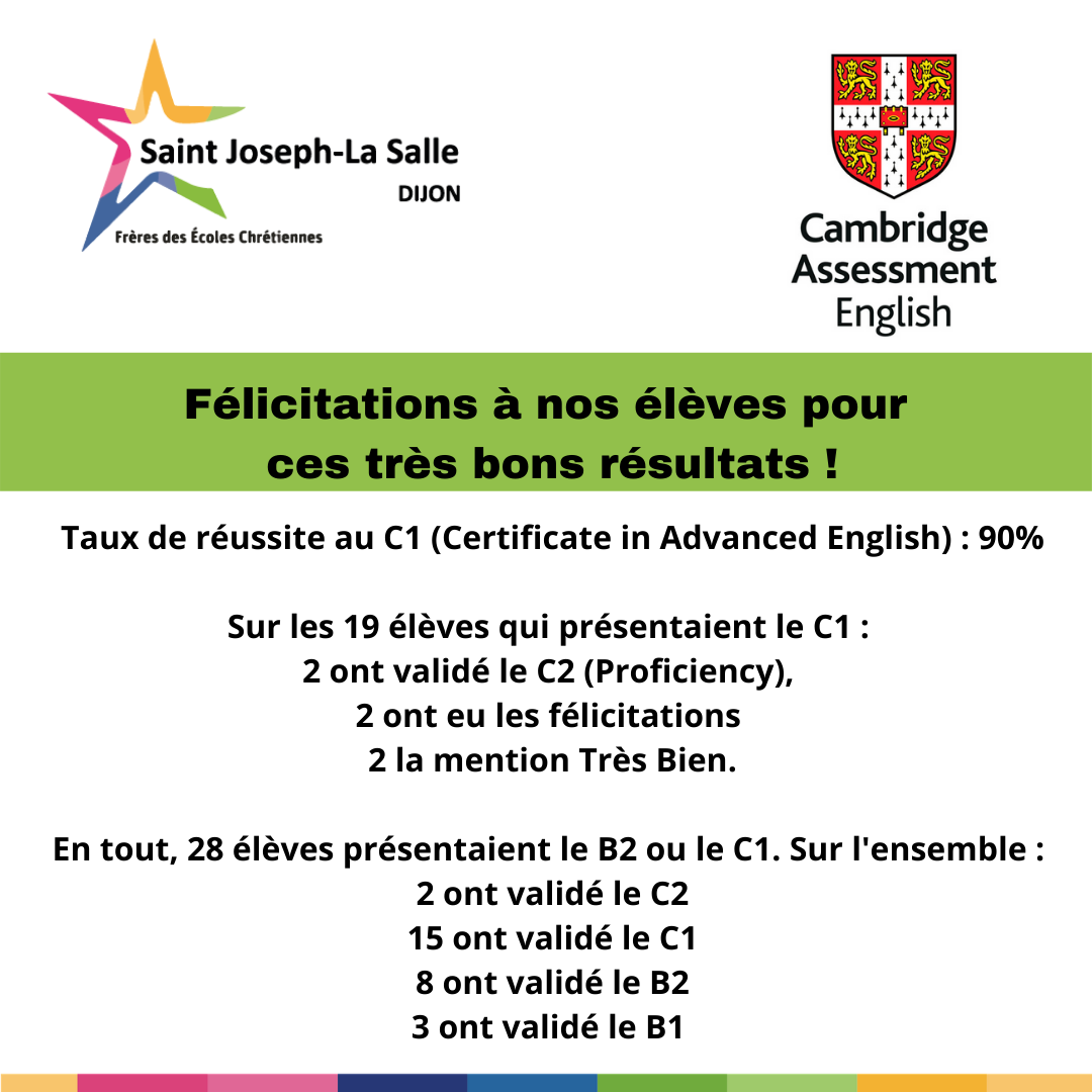 You are currently viewing Résultats Cambridge