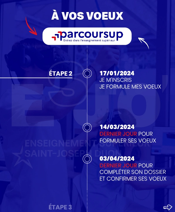 Groupe-Saint-Joseph_parcours-sup_2024_1